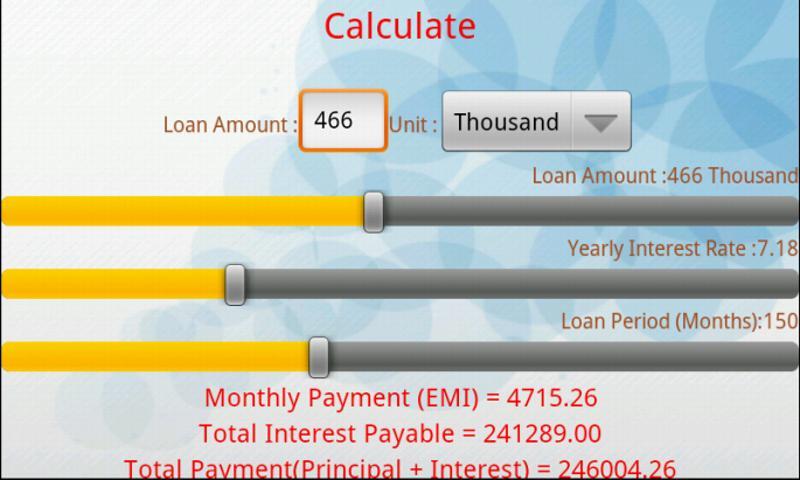 How Long to Pay Off Home Loan Calculator: A Comprehensive Guide to Your Mortgage Timeline