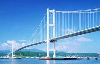 大桥名称:厦门海沧大桥
