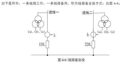 母联备自投和进线备自投的工作原理图解吗?_