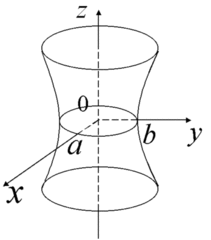 旋转单叶双曲面