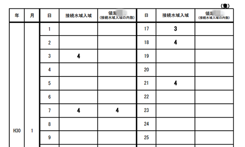 中国海警船时隔16日赴钓鱼岛巡航 日本无理警告