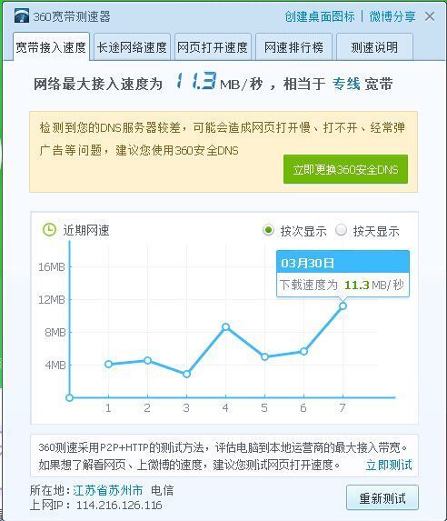 双频路由器测速不一样_全自动加样器_双频路由 手机自动切换