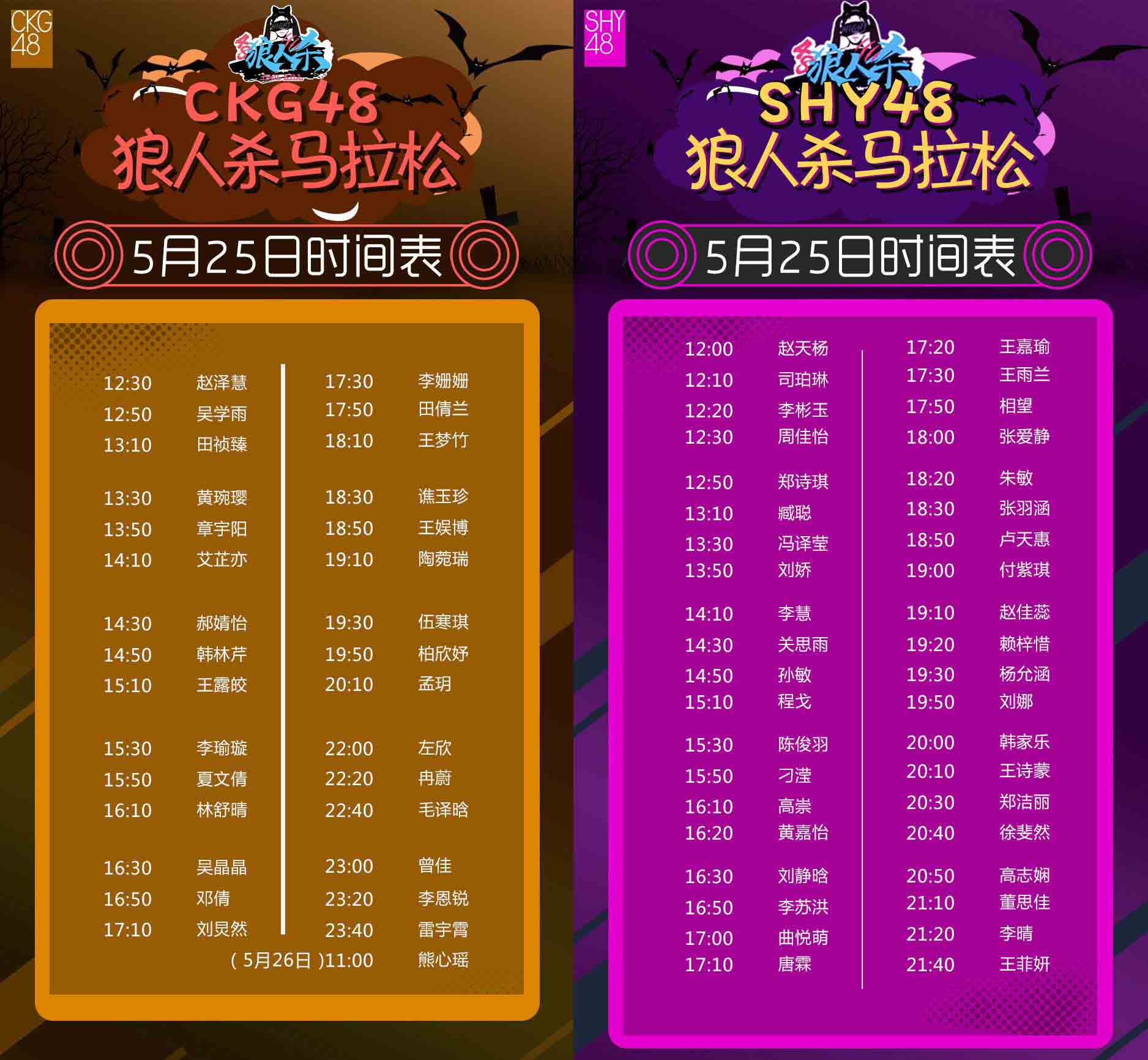 SNH48group双城PK,逆转命运的齿轮