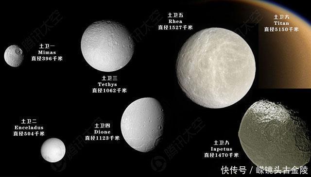 它是土星最大的卫星，地球的“孪生星球”有望成为我们第二个家园