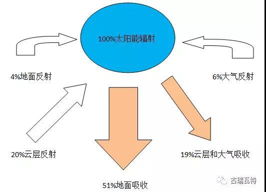 北京電梯鋼結(jié)構(gòu)設(shè)計(jì)招聘信息最新消息