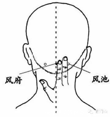 《滕州推拿》感冒(发热恶寒)与颈椎病(头痛、头