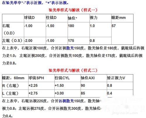 左姓的人口_人口普查图片