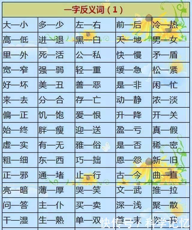 小学生必备的近义词、反义词,老师直接打印出