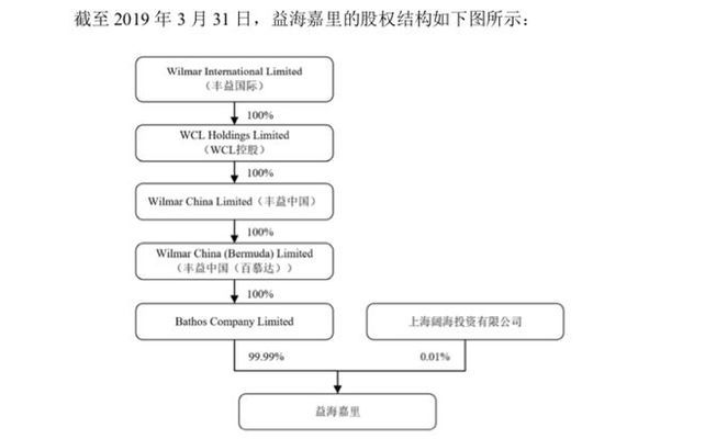 自制2米長(zhǎng)魚(yú)缸視頻教程（自制2米長(zhǎng)魚(yú)缸視頻教程全集）