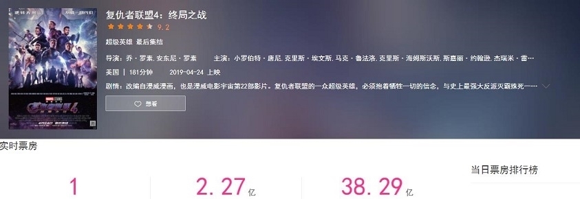 《复联四》票房进中国影史前三,这是文化被输