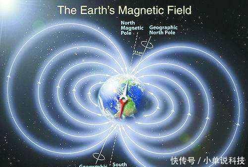 为什么地球有生命,而火星没有?磁场发现告诉你