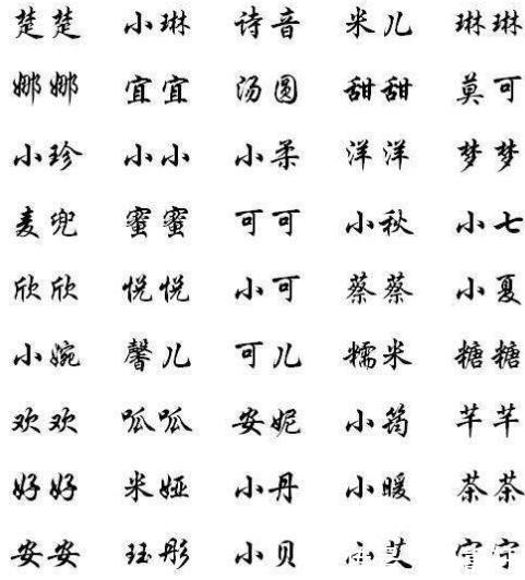 2018年狗宝宝乳名大全!总有适合你宝宝的,值得