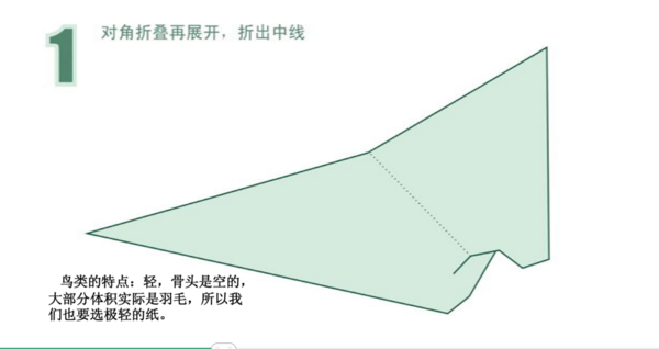 冲浪纸飞机的三角纸的缺口怎么做?