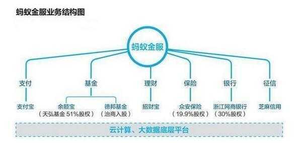 马云财富占gdp_新财富500富人榜 总财富为5大城GDP之和 前十首富中唯马云身家下滑