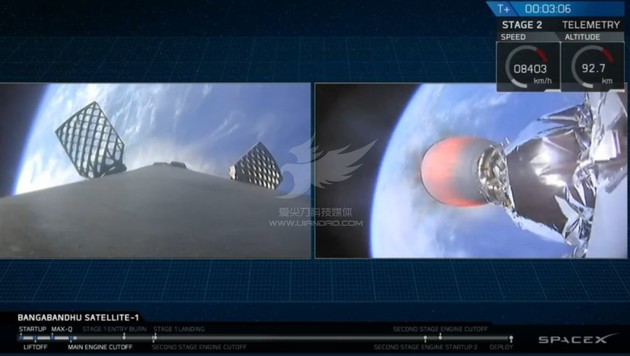 刚刚，SpaceX猎鹰9号\＂终极版\＂首飞成功，载人飞天进程终于启