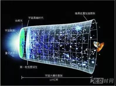 回顾 | \"无穷小\"与\"无穷大\"