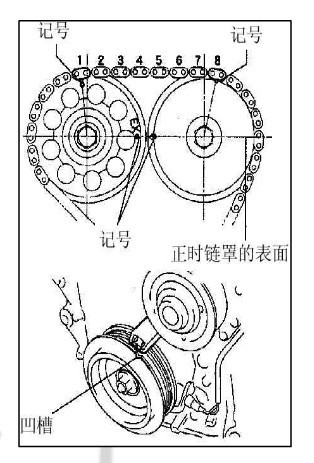 吉利远景4g18正时皮带怎么对啊 有图最好 谢谢