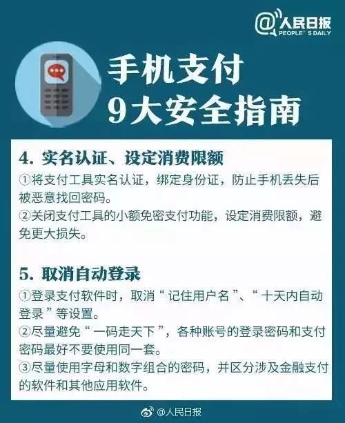 提示付款