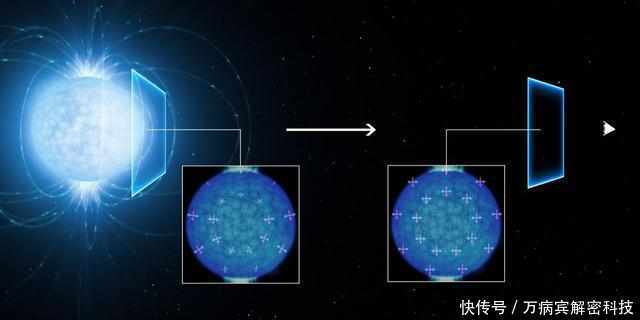 量子力学是的否证明了世界是唯心主义?物质到底是虚无还是实在!