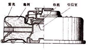 化学地雷