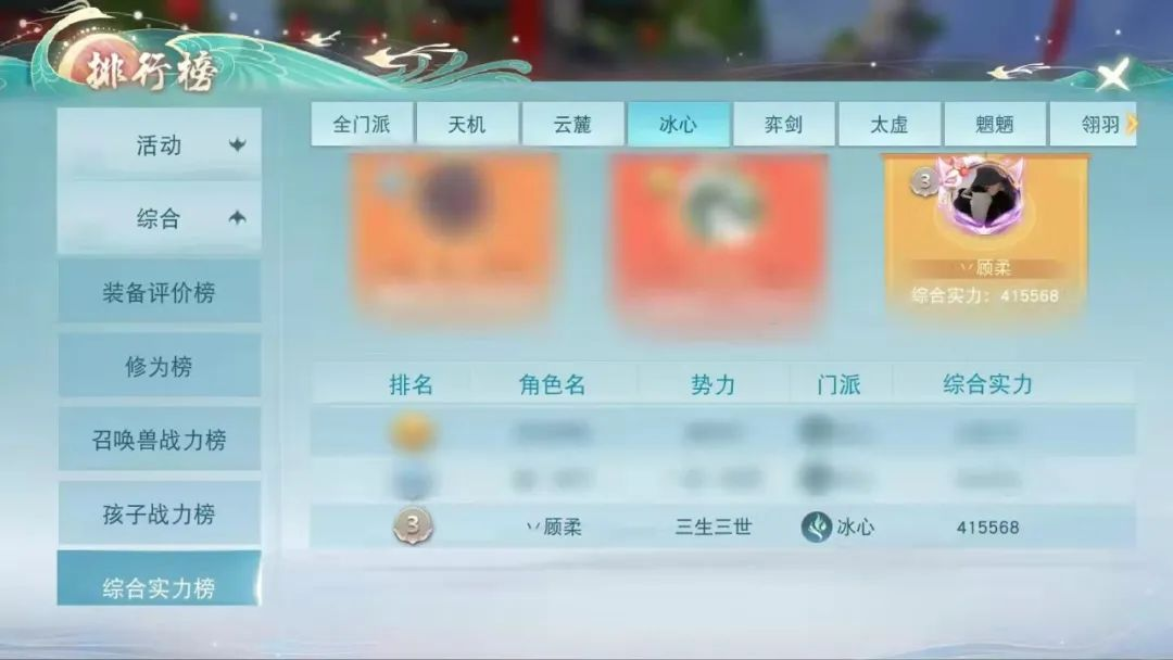 8700+极致回避,7.5万超高血量!《天下》手游20万装评冰心,在线分享心得!