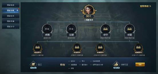 三国群英传国家系统 -领首充神将司马懿 送极品红武 三国群英传国家系统 -领首充神将司马懿 送极品红武