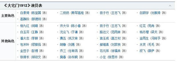 【为什么网上搜大宅门1912演员表都不介绍路