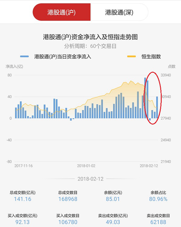 \＂骨科器械概念股\＂将带红你的自选股?