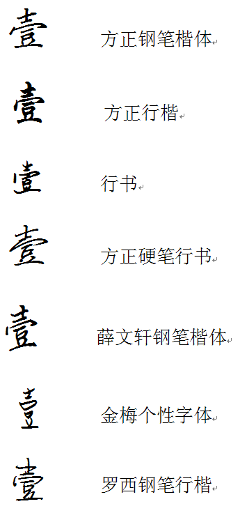 钢笔字帖中壹的行书怎么写