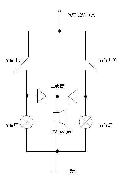 那种汽车第一个加装转向灯的