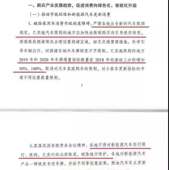 发改委拟开放汽车限购!你不用再拍牌、摇号了