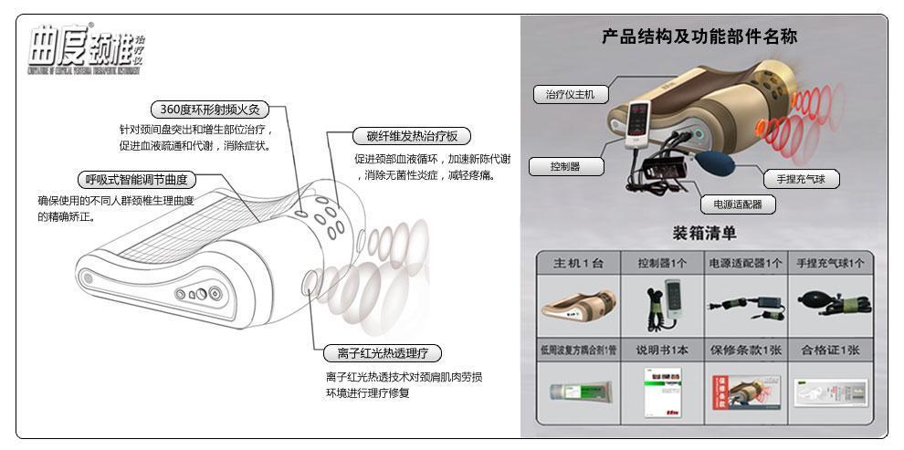 颈椎生理曲度变直枕头