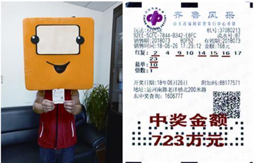 神秘彩民戴面具领奖:168元中双色球723万,激动