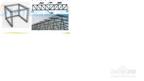 桁架结构的计算方法 钢结构异形设计 第1张 桁架结构的计算方法 钢结构异形设计 第1张