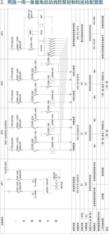 求消防泵自动巡检柜原理图?_360问答