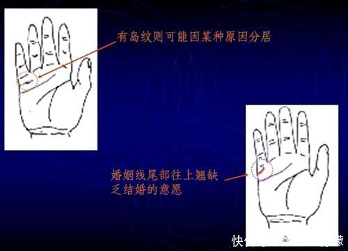 手相算命图解(全)---男女通用