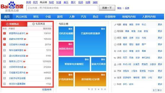 蹭热点!自媒体人日发10W+文章的秘密武器:持