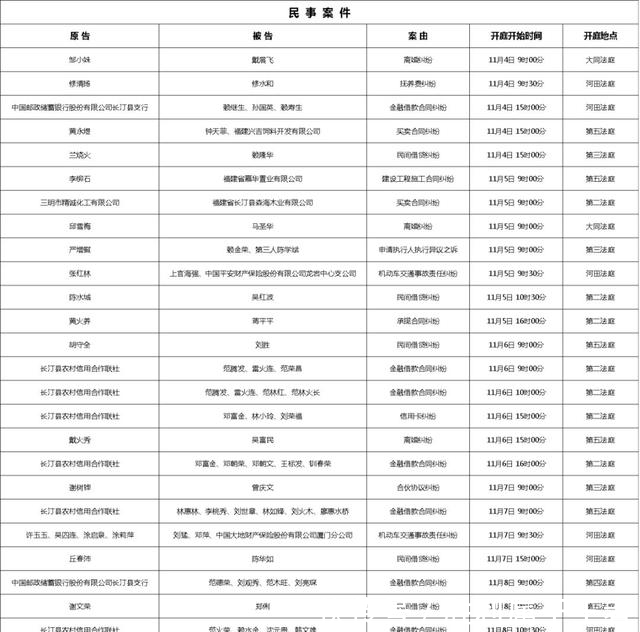 法院没有开庭公告就开庭