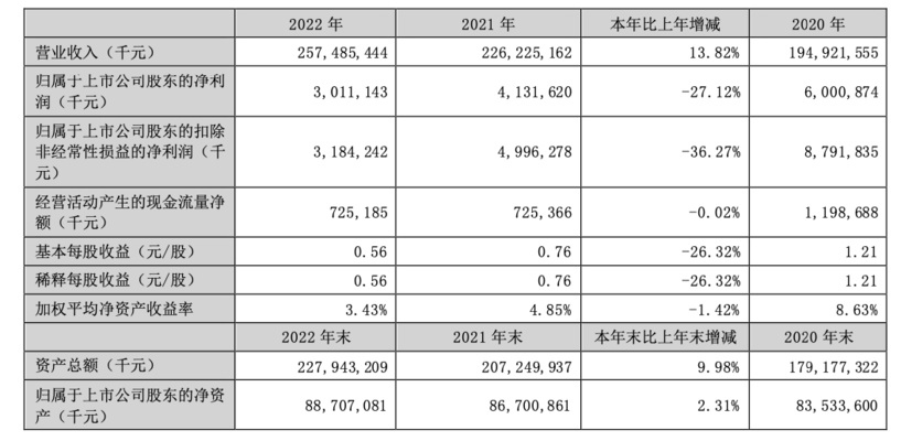 富蘊(yùn)縣杉杉鳥魚花香店（富蘊(yùn)縣杉杉鳥魚花香店電話）