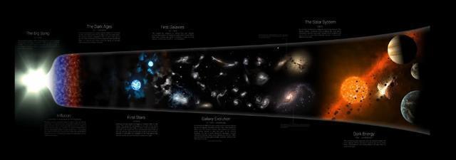 6种方法解释出为何外星人从未造访过地球?