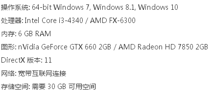 大家看图加4G内存能不能吃鸡_360问答
