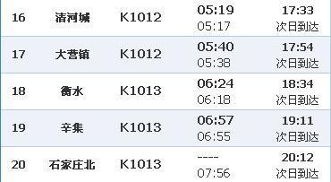 求K1204和K1012的最新火车时刻表,以及开通