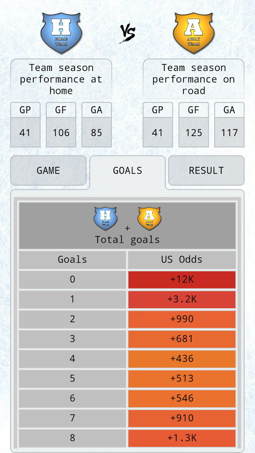 Hockey Prediction截图11