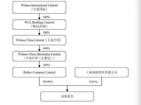 養(yǎng)銀龍魚水溫33度行嗎（養(yǎng)銀龍魚溫度多少合適） 女王大帆魚