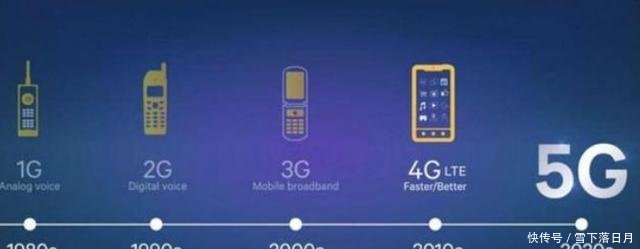 明年5G即将来临!iphone X系列还能用多久?