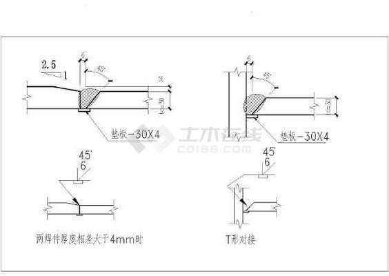 鋼結(jié)構(gòu)垂直度允許偏差規(guī)范（如何判斷鋼結(jié)構(gòu)的垂直度是否合格？）