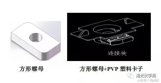 光伏屋顶发电站安装方式(光伏屋顶发电站安装方案) 钢结构跳台施工 第2张 光伏屋顶发电站安装方式(光伏屋顶发电站安装方案) 钢结构跳台施工 第2张