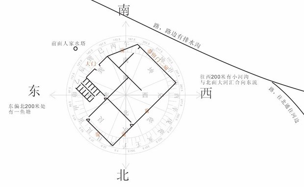 原乾山巽向房屋改造,请大师指点