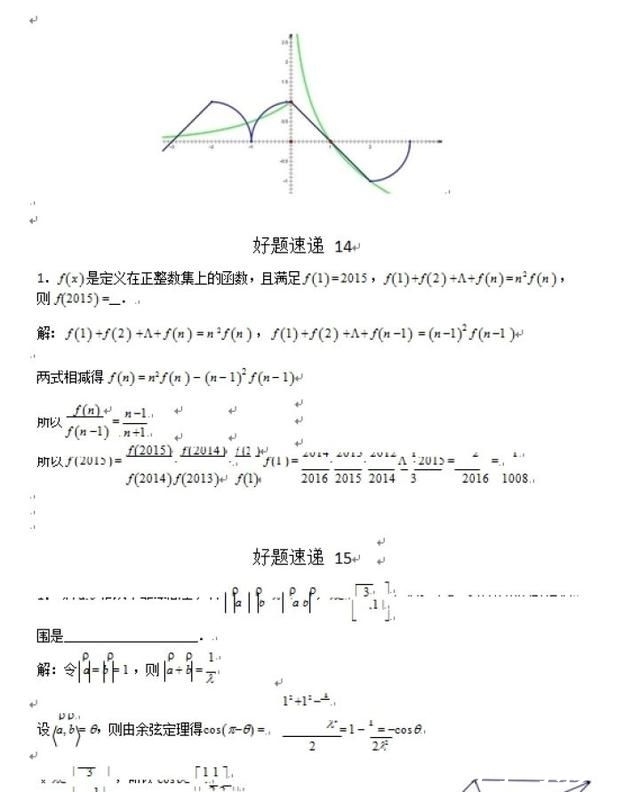 数学高中压轴题再难也不过这400道题,啃烂,次王勃高中诗图片