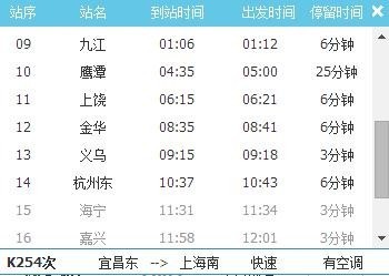 买的宜昌东到杭州的k254火车票可以在当阳市